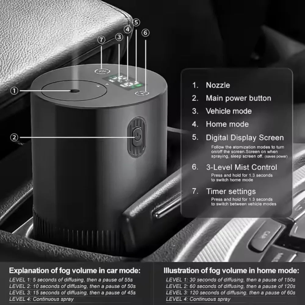 Diffuseur d'huiles essentielles portable